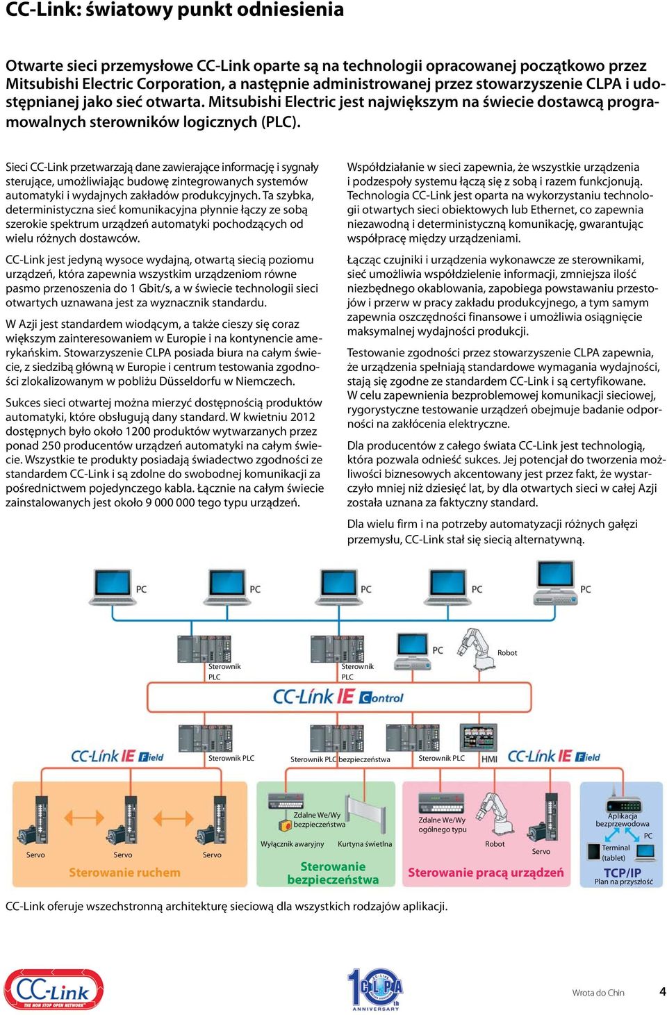 Sieci CC-Link przetwarzają dane zawierające informację i sygnały sterujące, umożliwiając budowę zintegrowanych systemów automatyki i wydajnych zakładów produkcyjnych.