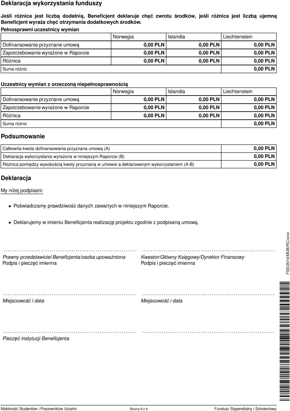 Pełnosprawni uczestnicy wymian Norwegia Islandia Liechtenstein Dofinansowanie przyznane umowa Zapotrzebowanie wyrażone w Raporcie Różnica Suma różnic Uczestnicy wymian z orzeczona niepełnosprawnością