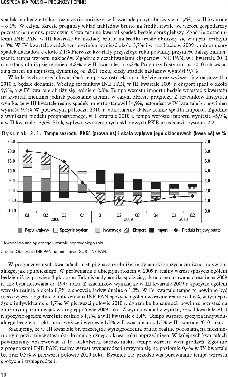 Zgodnie z szacunkami INE PAN, w III kwartale br. nakłady brutto na środki trwałe obniżyły się w ujęciu realnym o 3%. W IV kwartale spadek ten powinien wynieść około 3,7% i w rezultacie w 2009 r.