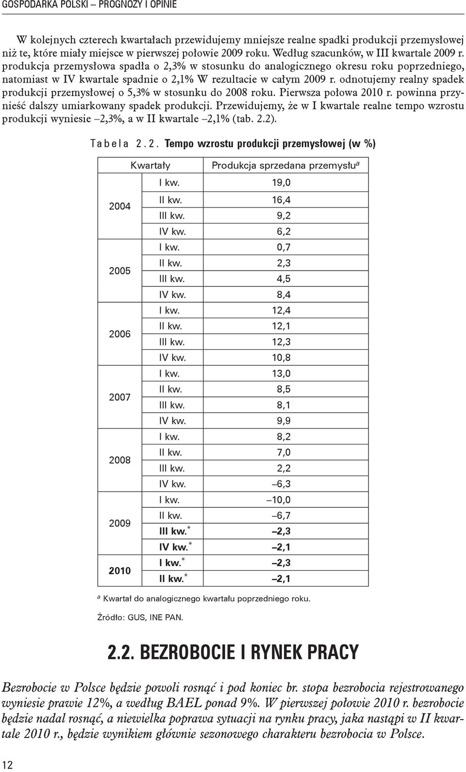 odnotujemy realny spadek produkcji przemysłowej o 5,3% w stosunku do 2008 roku. Pierwsza połowa 2010 r. powinna przynieść dalszy umiarkowany spadek produkcji.