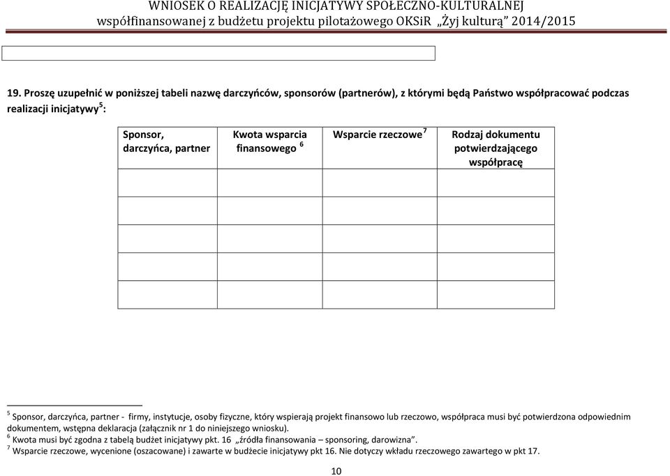finansowo lub rzeczowo, współpraca musi być potwierdzona odpowiednim dokumentem, wstępna deklaracja (załącznik nr 1 do niniejszego wniosku).