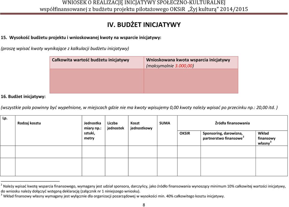 inicjatywy (maksymalnie 3.000,00) 16. Budżet inicjatywy: (wszystkie pola powinny być wypełnione, w miejscach gdzie nie ma kwoty wpisujemy 0,00 kwoty należy wpisać po przecinku np.: 20,00 itd. ) Lp.