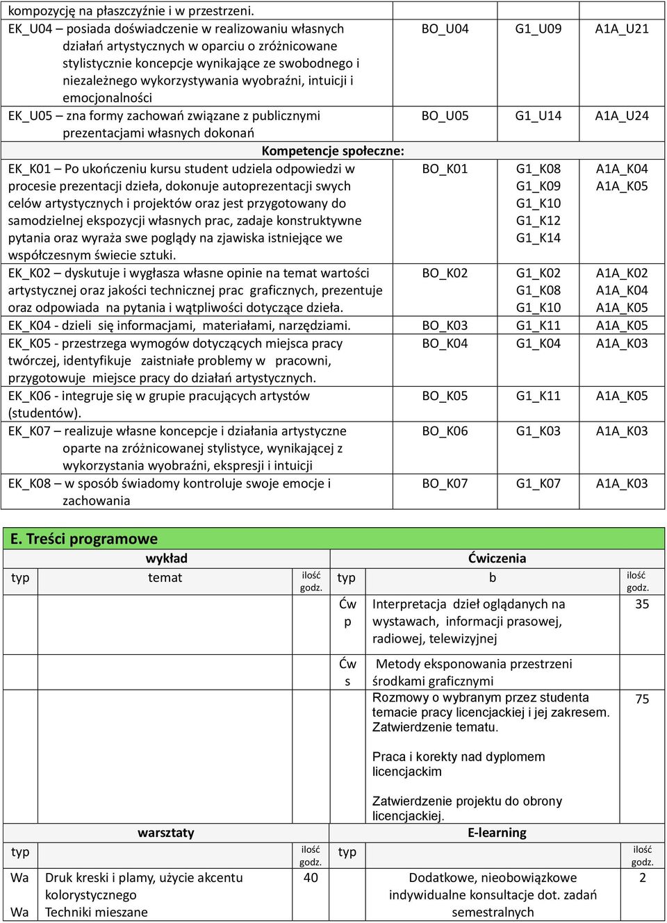 i emocjonalności EK_U05 zna formy zachowań związane z publicznymi prezentacjami własnych dokonań Kompetencje społeczne: EK_K01 Po ukończeniu kursu student udziela odpowiedzi w procesie prezentacji