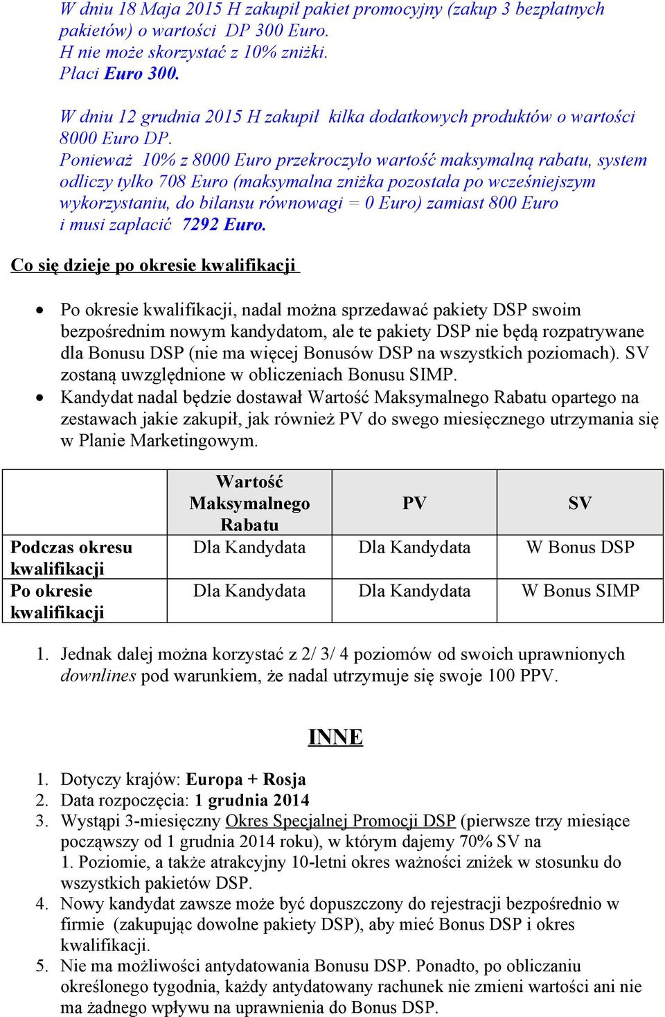 Ponieważ 10% z 8000 Euro przekroczyło wartość maksymalną rabatu, system odliczy tylko 708 Euro (maksymalna zniżka pozostała po wcześniejszym wykorzystaniu, do bilansu równowagi = 0 Euro) zamiast 800