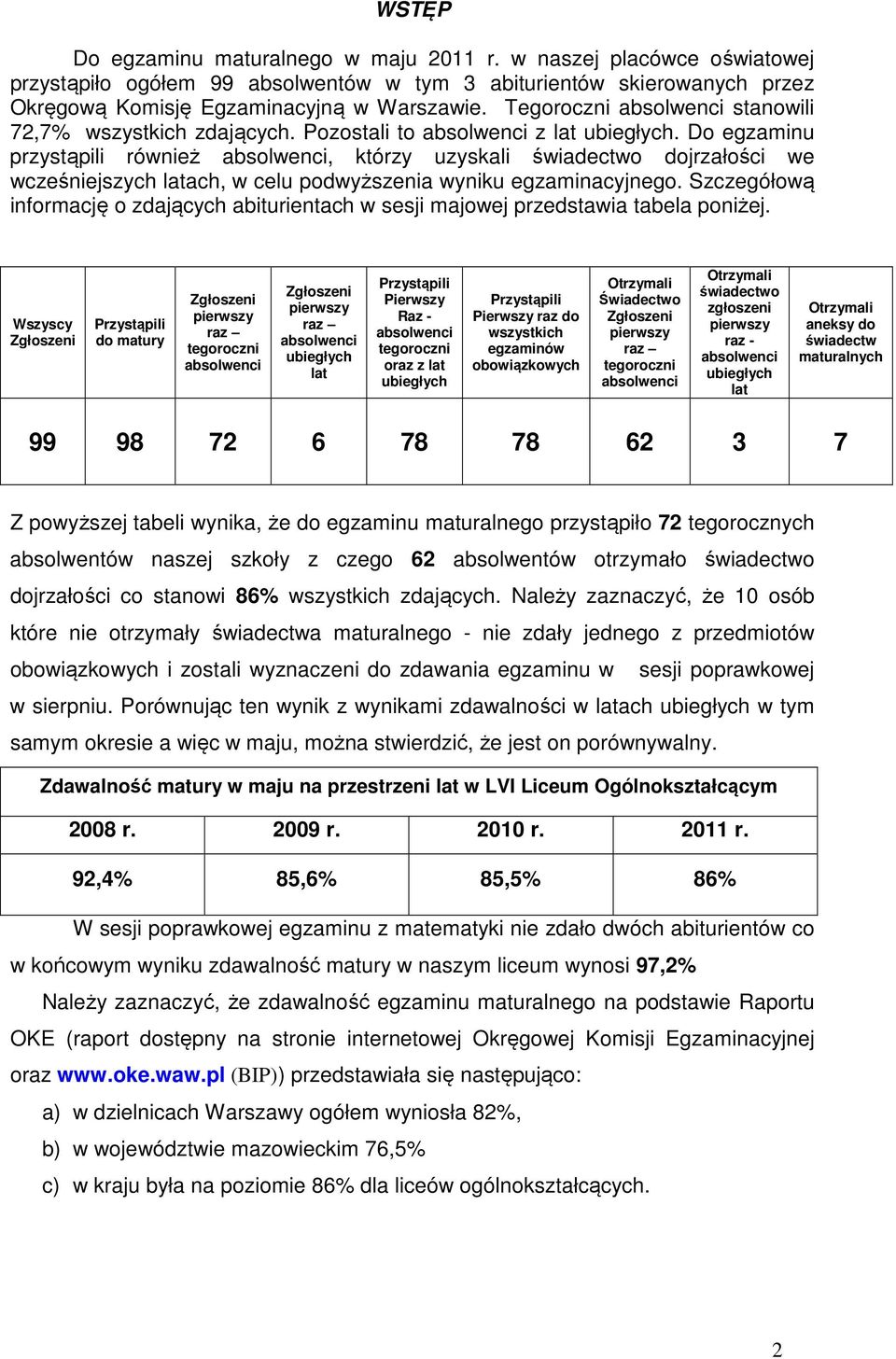 Do egzaminu przystąpili również absolwenci, którzy uzyskali świadectwo dojrzałości we wcześniejszych latach, w celu podwyższenia wyniku egzaminacyjnego.