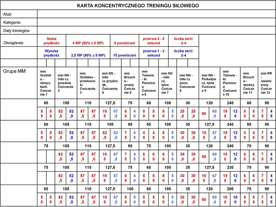 Ćwiczenie mm Brzuch a - prosty Ćwicze nie mm Tułowia - kl. Piersiow a Ćwiczeni e 6 mm NN - Udo cz. tylna Ćwicze nie 7 mm NN - Udo cz. zewn. Ćwiczenie 8 mm NN - Podudzie cz.