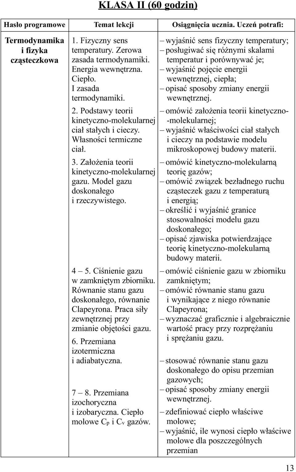Model gazu doskonałego i rzeczywistego. 4 5. Ciśnienie gazu w zamkniętym zbiorniku. Równanie stanu gazu doskonałego, równanie Clapeyrona. Praca siły zewnętrznej przy zmianie objętości gazu. 6.