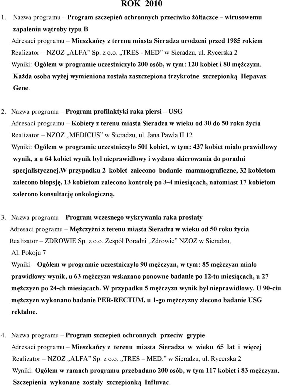 ALFA Sp. z o.o. TRES - MED w Sieradzu, ul. Rycerska 2 Wyniki: Ogółem w programie uczestniczyło 200 osób, w tym: 120 kobiet i 80 mężczyzn.