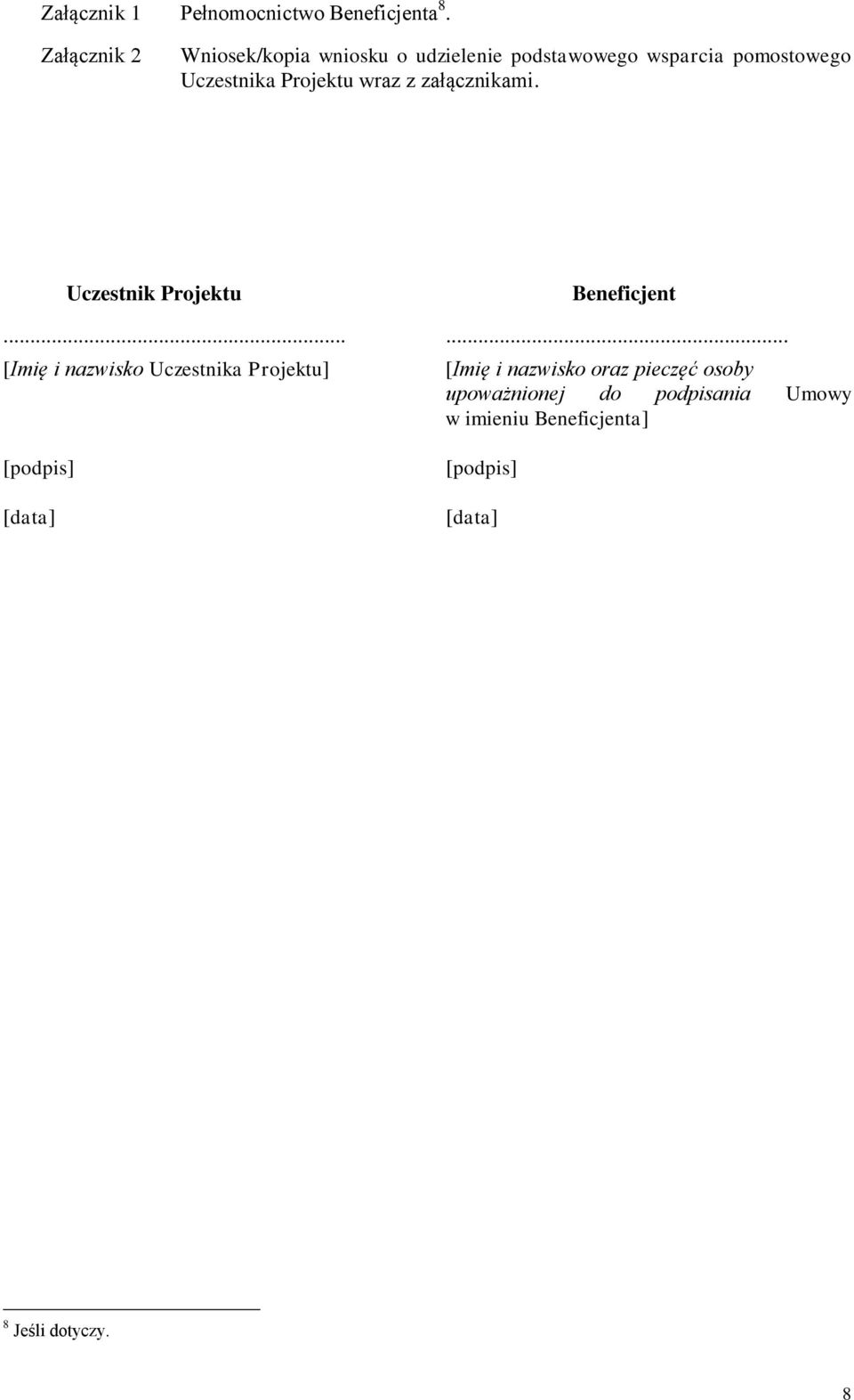 Projektu wraz z załącznikami. Uczestnik Projektu Beneficjent.