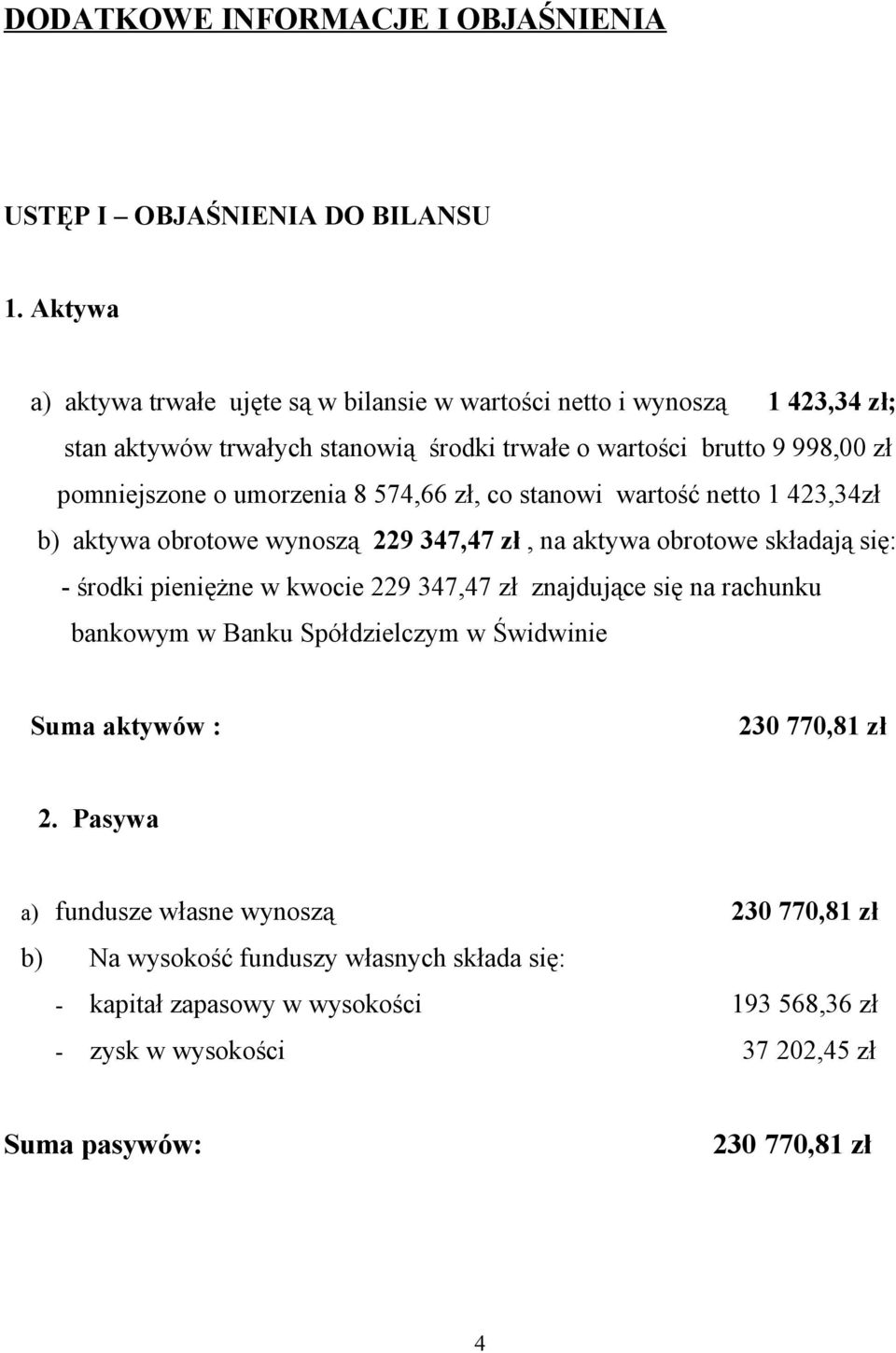 umorzenia 8 574,66 zł, co stanowi wartość netto 1 423,34zł b) aktywa obrotowe wynoszą 229 347,47 zł, na aktywa obrotowe składają się: - środki pieniężne w kwocie 229 347,47 zł