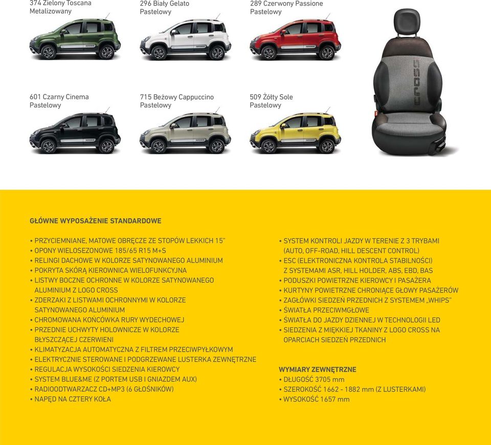 BOCZNE OCHRONNE W KOLORZE SATYNOWANEGO ALUMINIUM Z LOGO CROSS ZDERZAKI Z LISTWAMI OCHRONNYMI W KOLORZE SATYNOWANEGO ALUMINIUM CHROMOWANA KOŃCÓWKA RURY WYDECHOWEJ PRZEDNIE UCHWYTY HOLOWNICZE W KOLORZE
