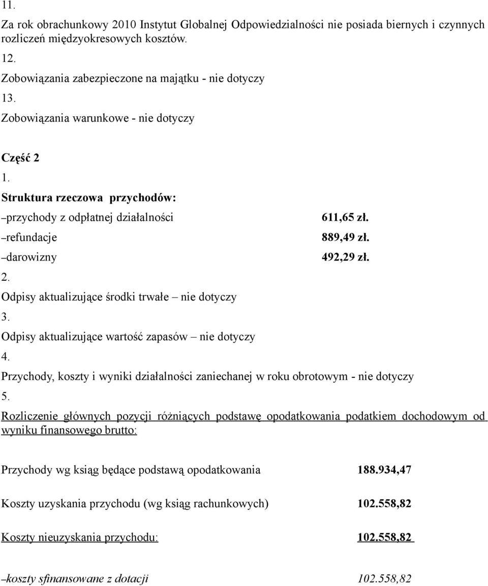 Odpisy aktualizujące wartość zapasów 4. 611,65 zł. 889,49 zł. 492,29 zł. Przychody, koszty i wyniki działalności zaniechanej w roku obrotowym - 5.