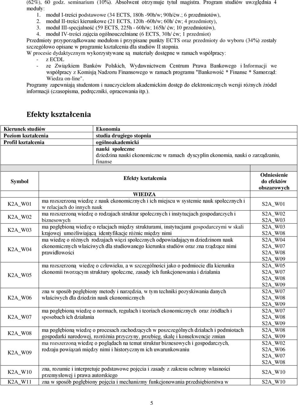 moduł IV-treści zajęcia ogólnouczelniane (6 ECTS, 30h/ ćw; 1 przedmiot) Przedmioty przyporządkowane modułom i przypisane punkty ECTS oraz przedmioty do wyboru (34%) zostały szczegółowo opisane w