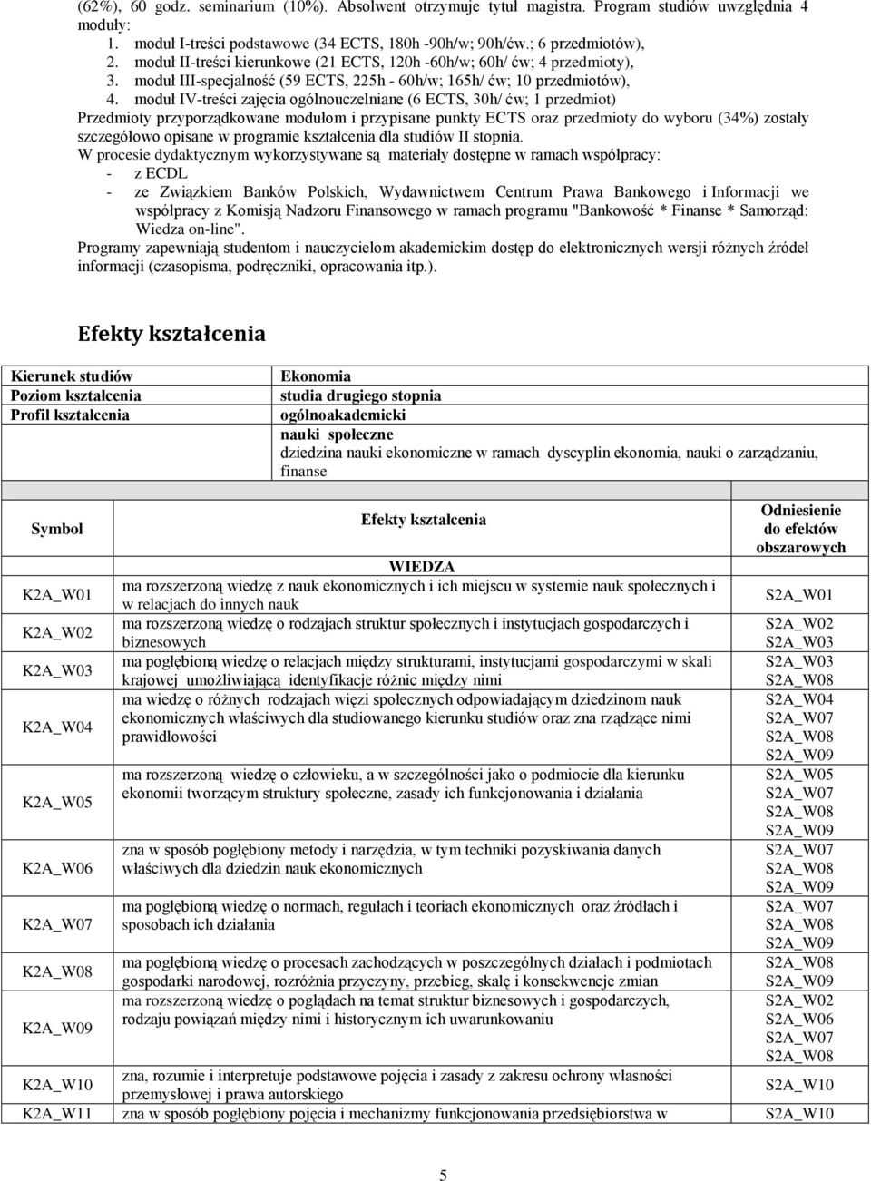 moduł IV-treści zajęcia ogólnouczelniane (6 ECTS, 30h/ ćw; 1 przedmiot) Przedmioty przyporządkowane modułom i przypisane punkty ECTS oraz przedmioty do wyboru (34%) zostały szczegółowo opisane w