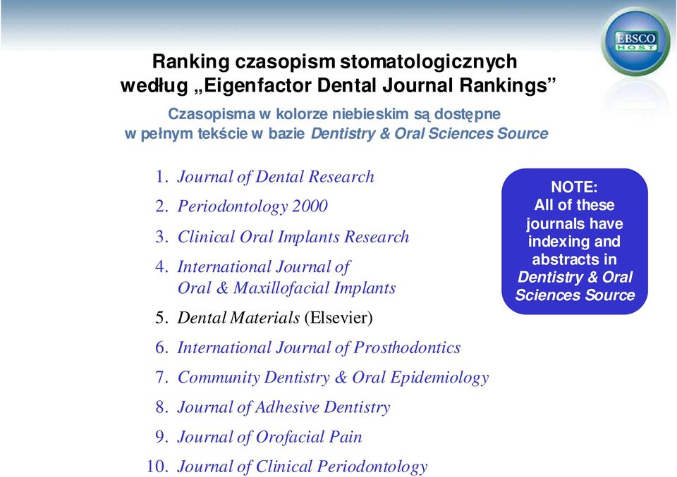 International Journal of Oral & Maxillofacial Implants 5. Dental Materials (Elsevier) 6. International Journal of Prosthodontics 7.