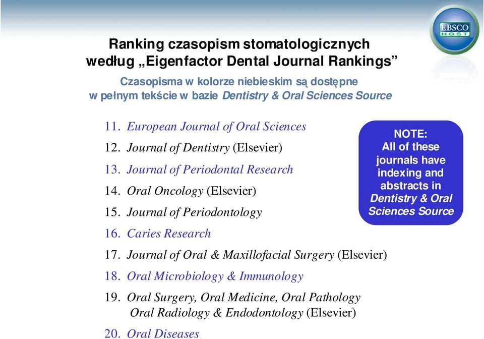 Journal of Periodontology 16. Caries Research 17. Journal of Oral & Maxillofacial Surgery (Elsevier) 18. Oral Microbiology & Immunology 19.