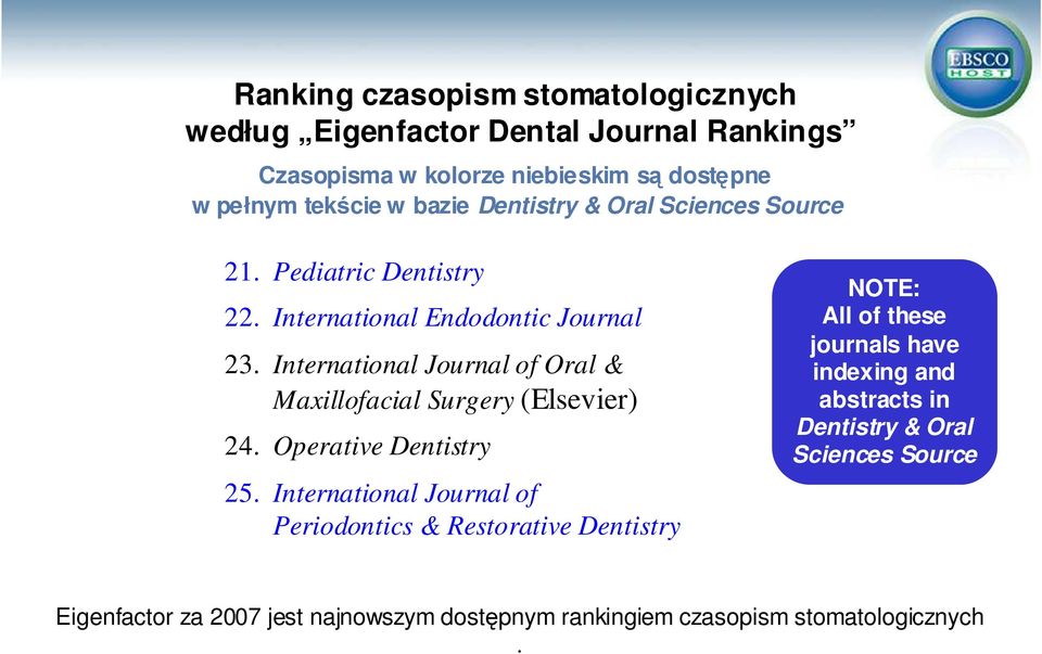 International Journal of Oral & Maxillofacial Surgery (Elsevier) 24. Operative Dentistry 25.