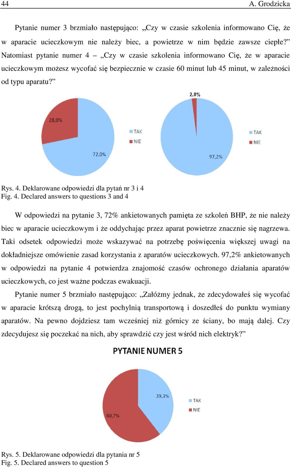 4. Declared answers to questions 3 and 4 W odpowiedzi na pytanie 3, 72% ankietowanych pamięta ze szkoleń BHP, że nie należy biec w aparacie ucieczkowym i że oddychając przez aparat powietrze znacznie