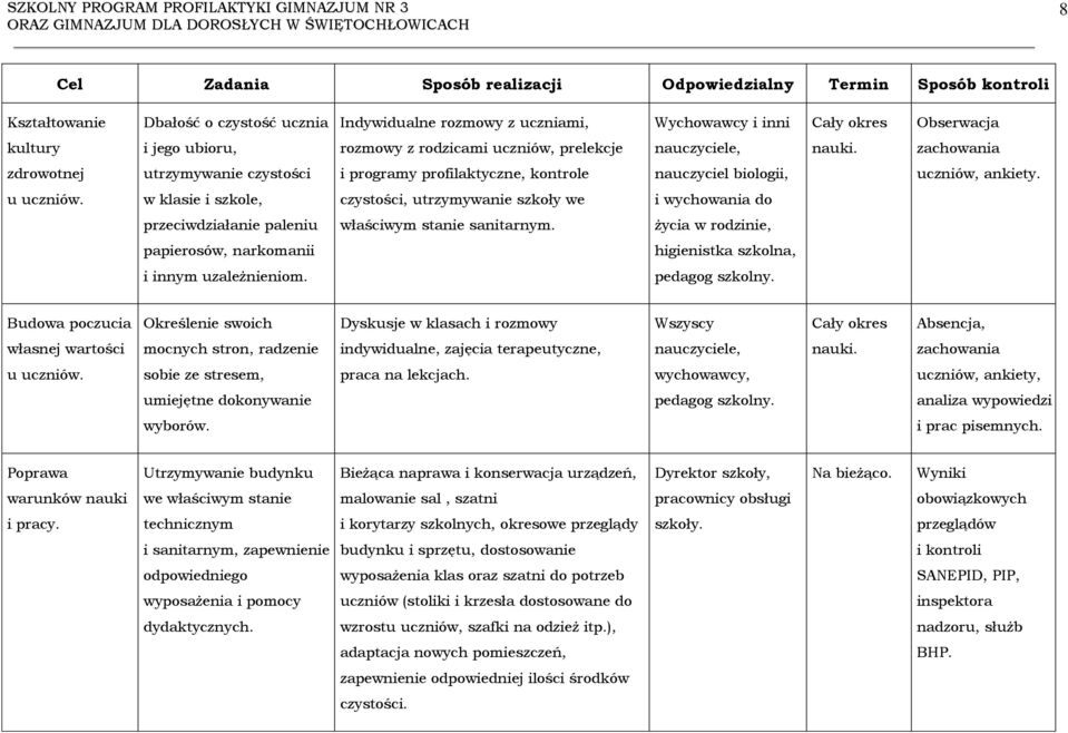 życia w rodzinie, papierosów, narkomanii higienistka szkolna, i innym uzależnieniom.