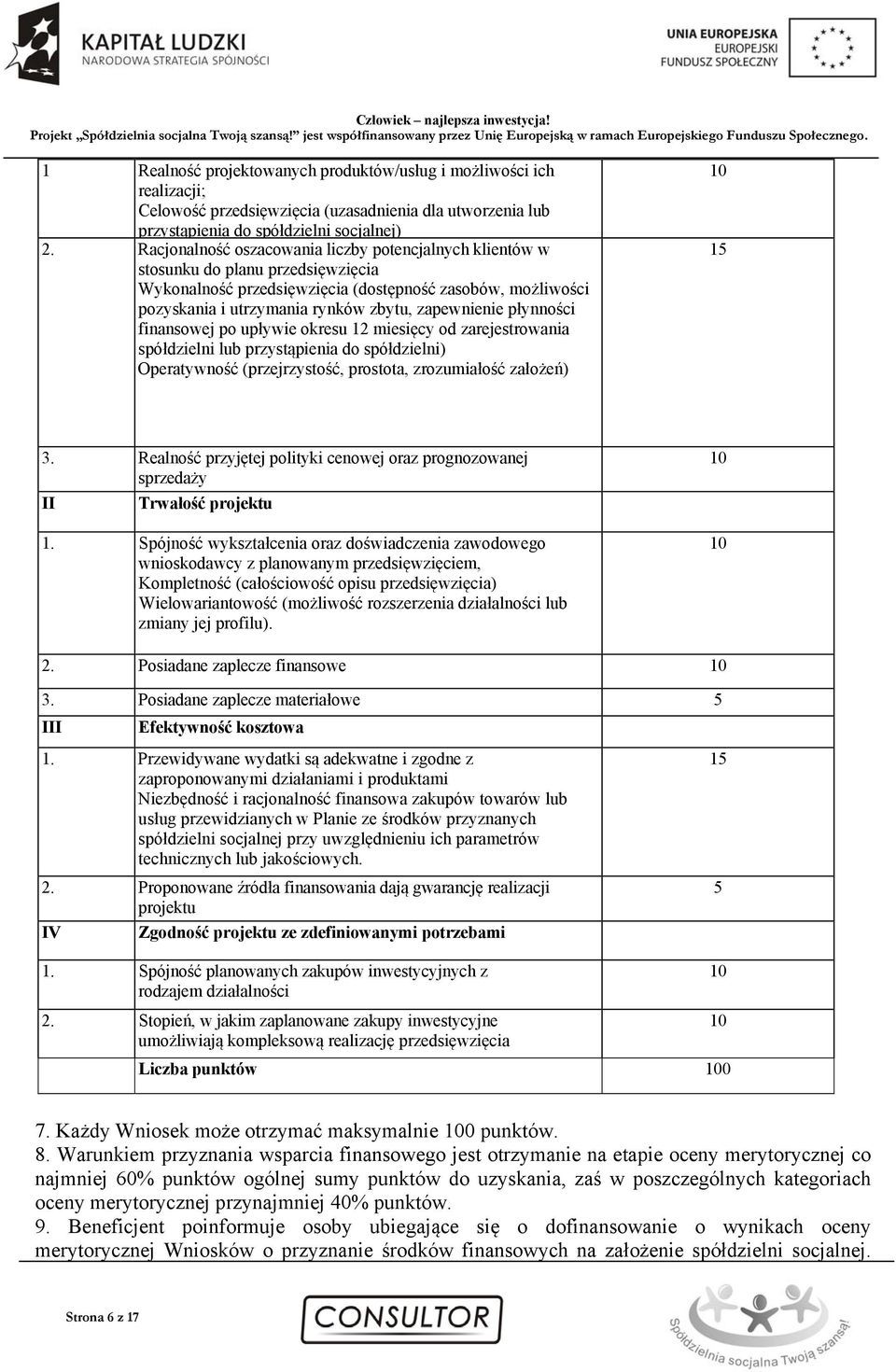 zapewnienie płynności finansowej po upływie okresu 12 miesięcy od zarejestrowania spółdzielni lub przystąpienia do spółdzielni) Operatywność (przejrzystość, prostota, zrozumiałość założeń) 10 15 3.