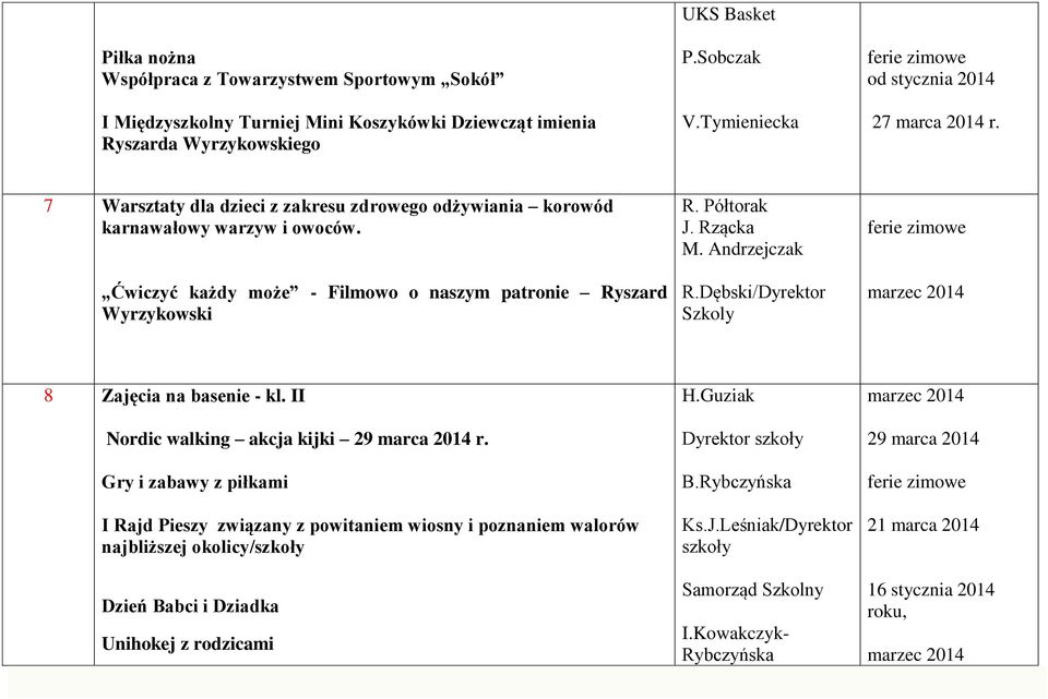 Dębski/Dyrektor Szkoly 8 Zajęcia na basenie - kl. II Nordic walking akcja kijki 29 marca 2014 r.