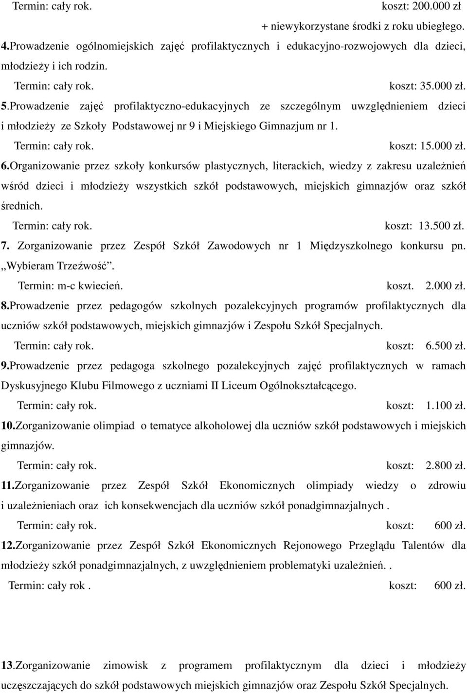 Organizowanie przez szkoły konkursów plastycznych, literackich, wiedzy z zakresu uzaleŝnień wśród dzieci i młodzieŝy wszystkich szkół podstawowych, miejskich gimnazjów oraz szkół średnich. koszt: 13.