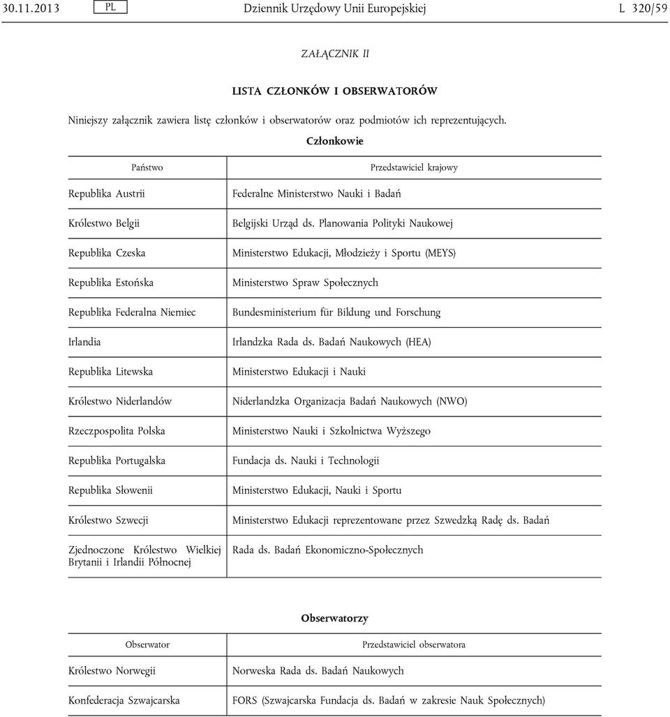 Portugalska Republika Słowenii Królestwo Szwecji Zjednoczone Królestwo Wielkiej Brytanii i Irlandii Północnej Przedstawiciel krajowy Federalne Ministerstwo Nauki i Badań Belgijski Urząd ds.
