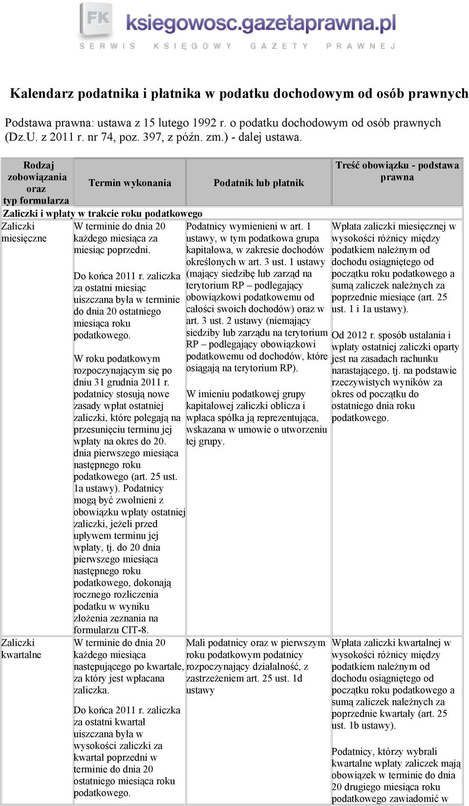 Rodzaj zobowiązania Termin wykonania oraz typ formularza Zaliczki i wpłaty w trakcie roku podatkowego Zaliczki miesięczne Zaliczki kwartalne W terminie do dnia 20 każdego miesiąca za miesiąc