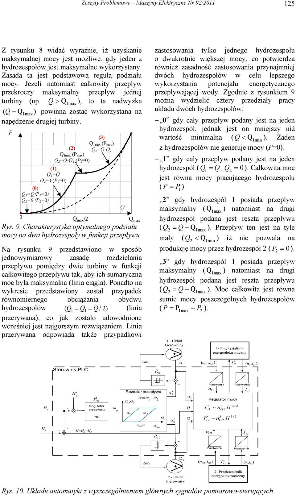 () Q =Q Q = ( =) () Q =Q( =) Q = ( =) () Q max ( max ) () Q =Q-Q Q max ( max ) Q =Q-Q ( =) Q max / Q max Ry. 9.