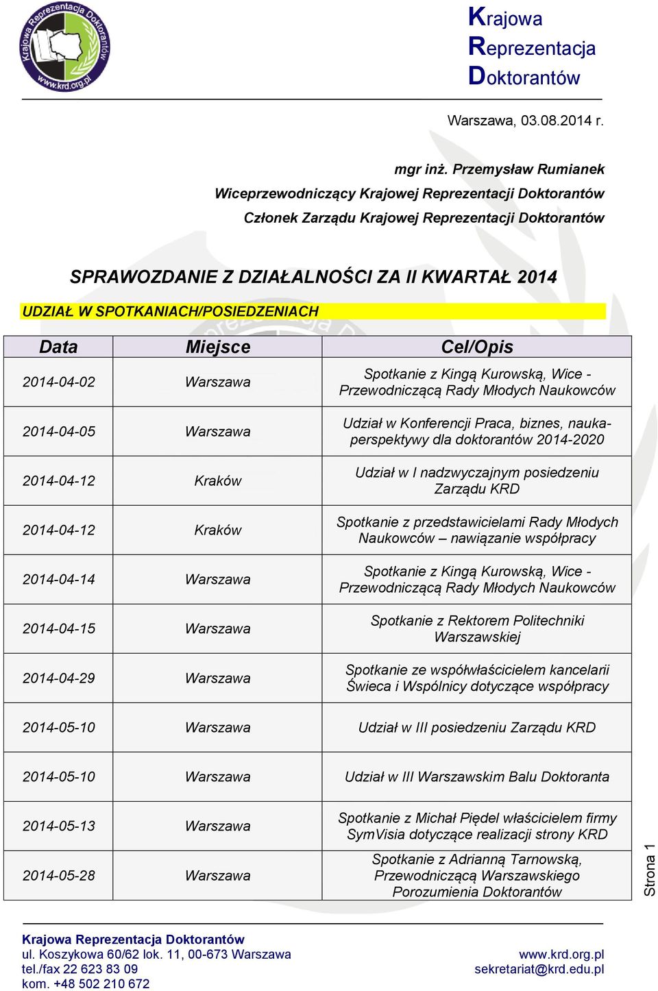 Cel/Opis 2014-04-02 Warszawa Spotkanie z Kingą Kurowską, Wice - Przewodniczącą Rady Młodych Naukowców 2014-04-05 Warszawa 2014-04-12 Kraków 2014-04-12 Kraków 2014-04-14 Warszawa 2014-04-15 Warszawa