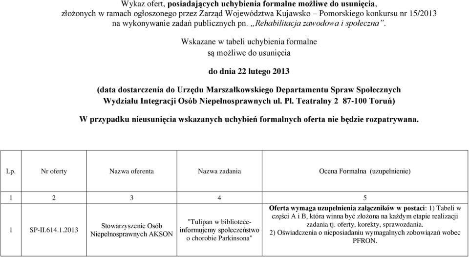 Wskazane w tabeli uchybienia formalne są możliwe do usunięcia do dnia 22 lutego 2013 (data dostarczenia do Urzędu Marszałkowskiego Departamentu Spraw Społecznych Wydziału Integracji Osób ul. Pl.