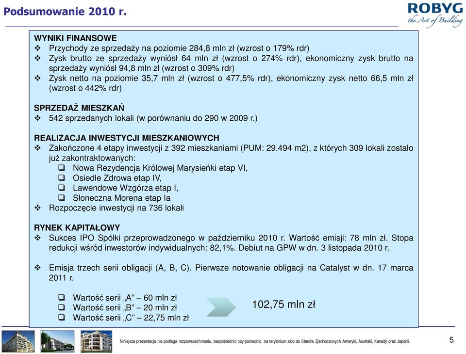 mln zł (wzrost o 309% rdr) Zysk netto na poziomie 35,7 mln zł (wzrost o 477,5% rdr), ekonomiczny zysk netto 66,5 mln zł (wzrost o 442% rdr) SPRZEDAŻ MIESZKAŃ 542 sprzedanych lokali (w porównaniu do