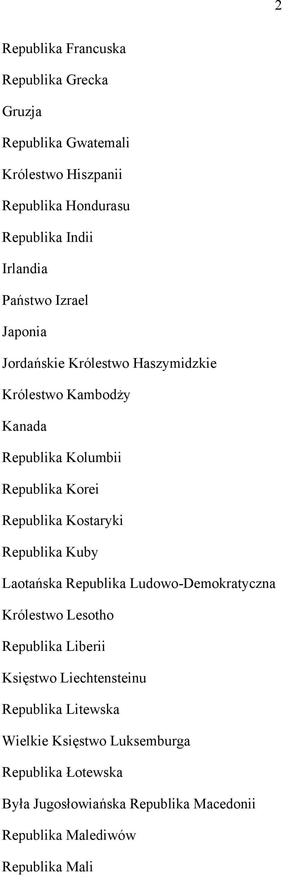 Kostaryki Republika Kuby Laotańska Republika Ludowo-Demokratyczna Królestwo Lesotho Republika Liberii Księstwo Liechtensteinu