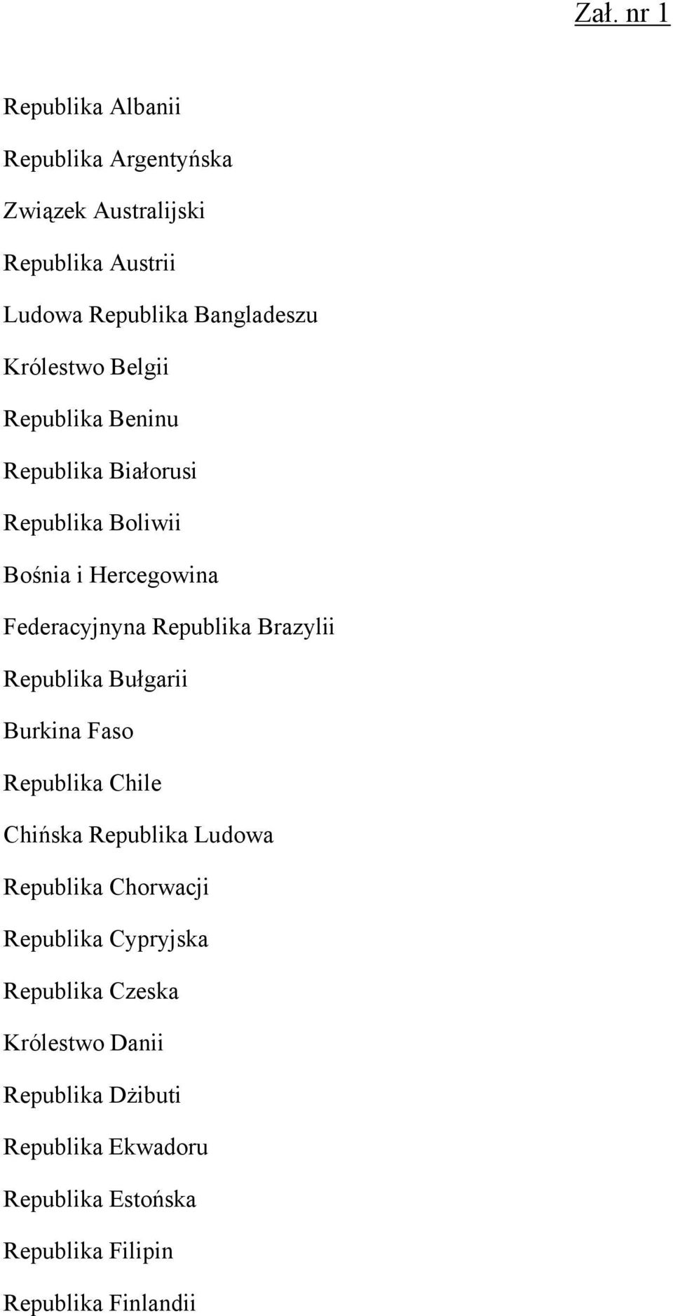 Brazylii Republika Bułgarii Burkina Faso Republika Chile Chińska Republika Ludowa Republika Chorwacji Republika
