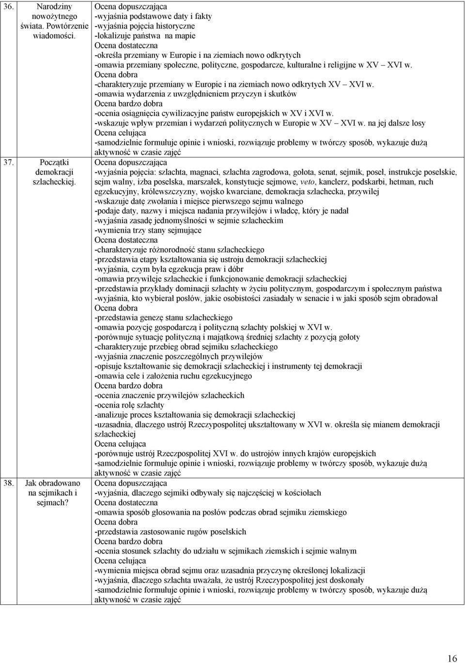 gospodarcze, kulturalne i religijne w XV XVI w. -charakteryzuje przemiany w Europie i na ziemiach nowo odkrytych XV XVI w.