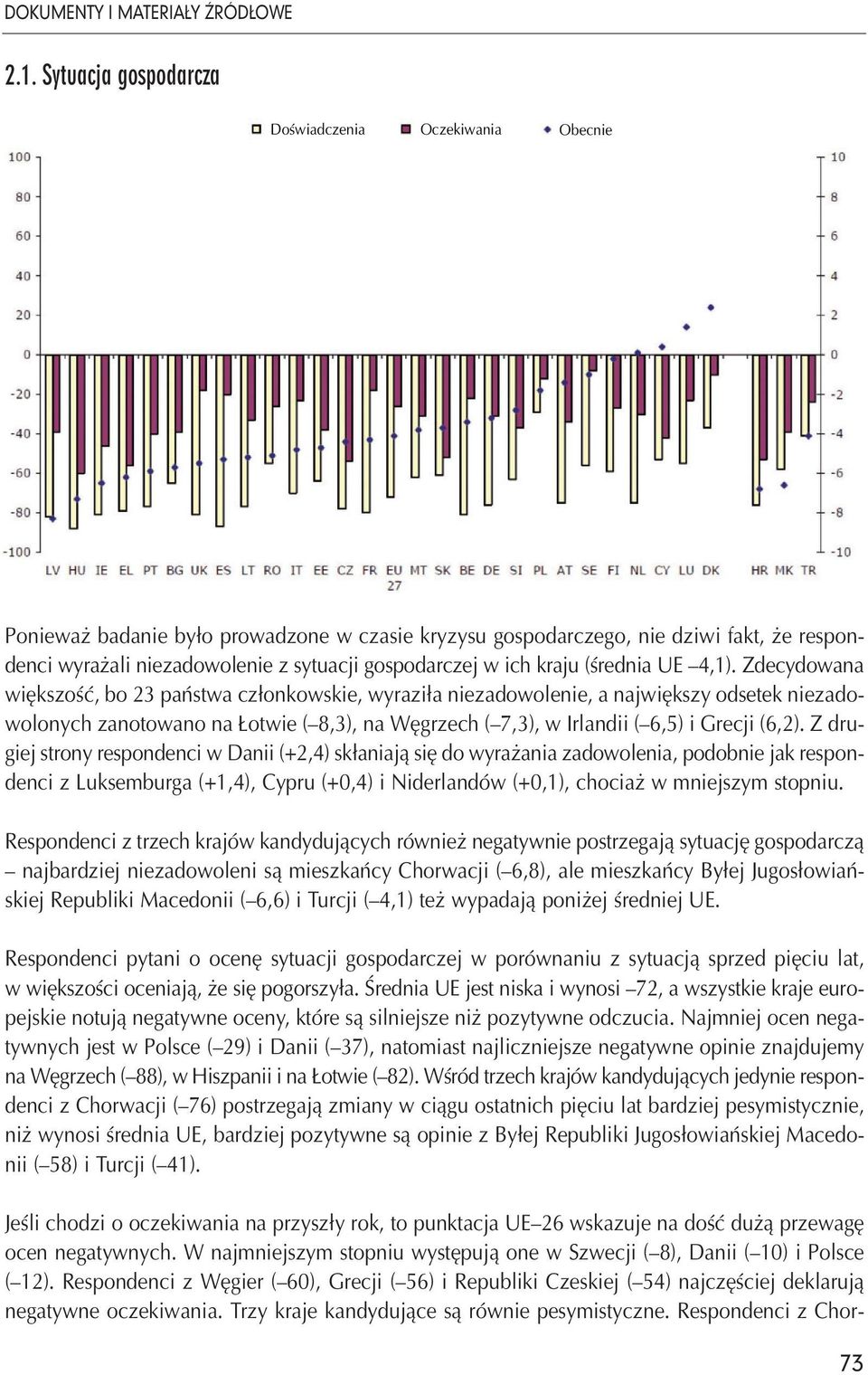 w ich kraju (średnia UE 4,1).