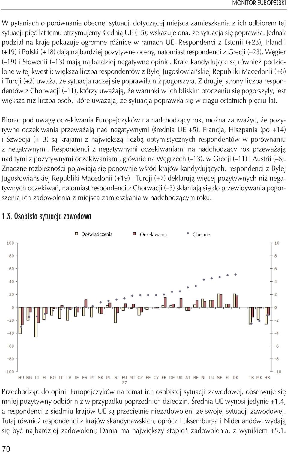 Respondenci z Estonii (+23), Irlandii (+19) i Polski (+18) dają najbardziej pozytywne oceny, natomiast respondenci z Grecji ( 23), Węgier ( 19) i Słowenii ( 13) mają najbardziej negatywne opinie.