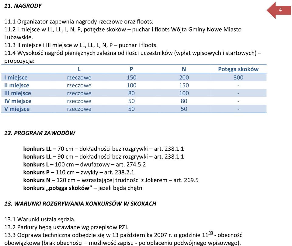 rzeczowe 80 100 - IV miejsce rzeczowe 50 80 - V miejsce rzeczowe 50 50-4 12. PROGRAM ZAWODÓW konkurs LL 70 cm dokładności bez rozgrywki art. 238.1.1 konkurs LL 90 cm dokładności bez rozgrywki art.