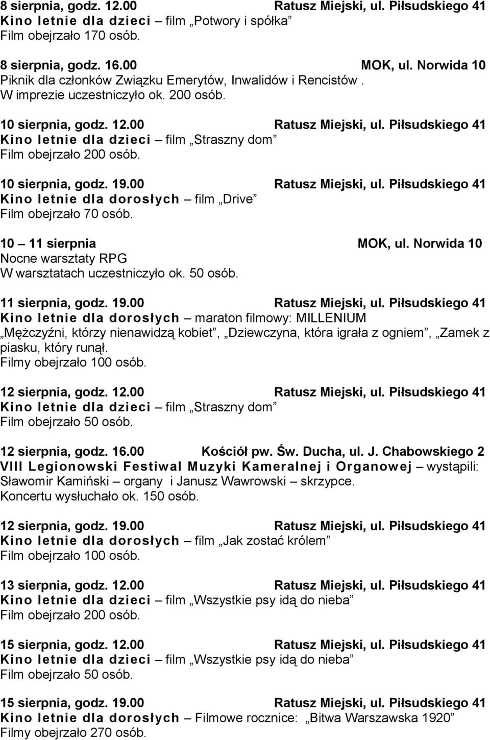 Piłsudskiego 41 Kino letnie dla dzieci film Straszny dom Film obejrzało 200 osób. 10 sierpnia, godz. 19.00 Ratusz Miejski, ul.