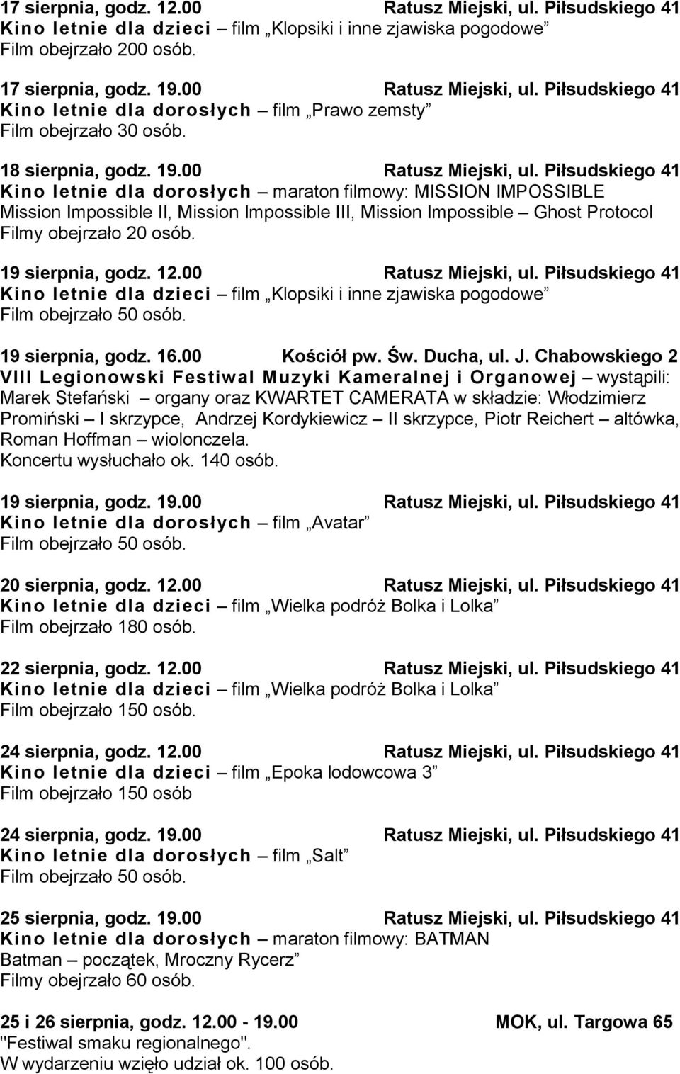 Piłsudskiego 41 Kino letnie dla dorosłych maraton filmowy: MISSION IMPOSSIBLE Mission Impossible II, Mission Impossible III, Mission Impossible Ghost Protocol Filmy obejrzało 20 osób.