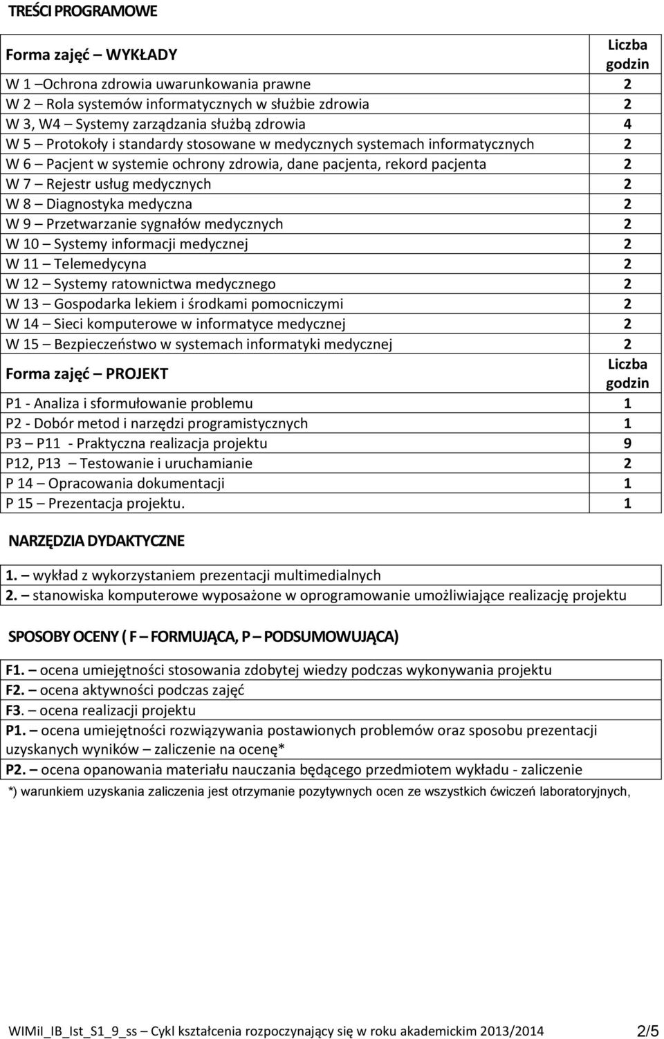 medyczna 2 W 9 Przetwarzanie sygnałów medycznych 2 W 10 Systemy informacji medycznej 2 W 11 Telemedycyna 2 W 12 Systemy ratownictwa medycznego 2 W 13 Gospodarka lekiem i środkami pomocniczymi 2 W 14