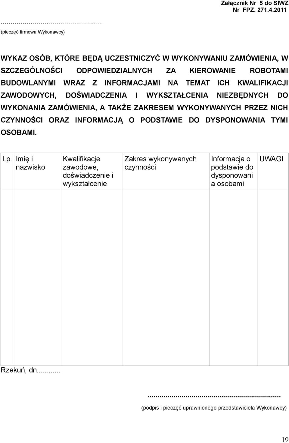 KWALIFIKACJI ZAWODOWYCH, DOŚWIADCZENIA I WYKSZTAŁCENIA NIEZBĘDNYCH DO WYKONANIA ZAMÓWIENIA, A TAKŻE ZAKRESEM WYKONYWANYCH PRZEZ NICH CZYNNOŚCI ORAZ INFORMACJĄ O