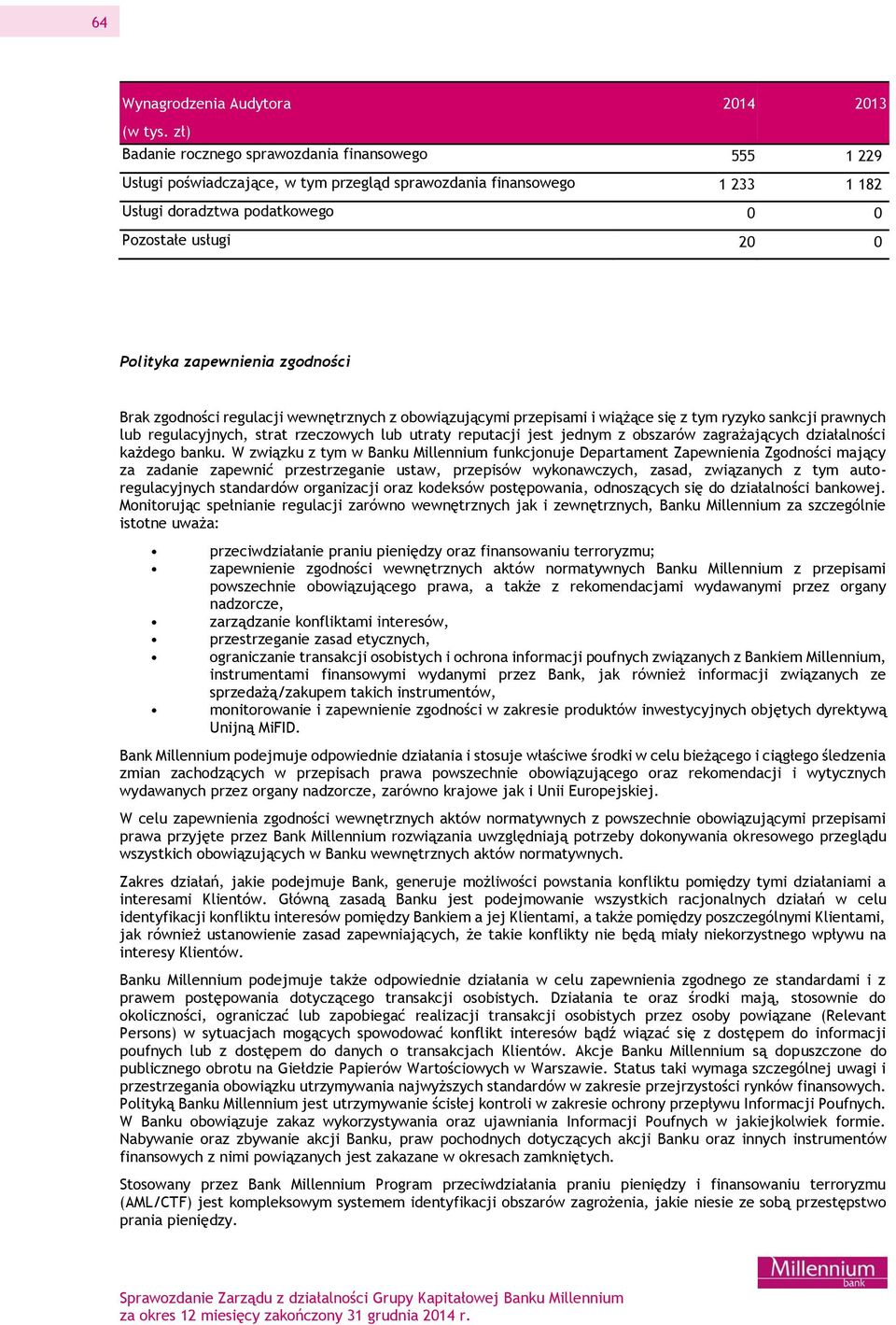 zapewnienia zgodności Brak zgodności regulacji wewnętrznych z obowiązującymi przepisami i wiążące się z tym ryzyko sankcji prawnych lub regulacyjnych, strat rzeczowych lub utraty reputacji jest