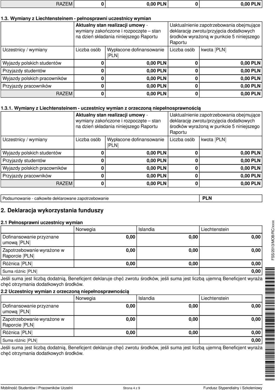 1 Pełnosprawni uczestnicy wymian Norwegia Islandia Liechtenstein Dofinansowanie przyznane umowa Zapotrzebowanie wyrażone w Raporcie 0,00 0,00 0,00 0,00 0,00 0,00 Różnica 0,00 0,00 0,00 Suma różnic