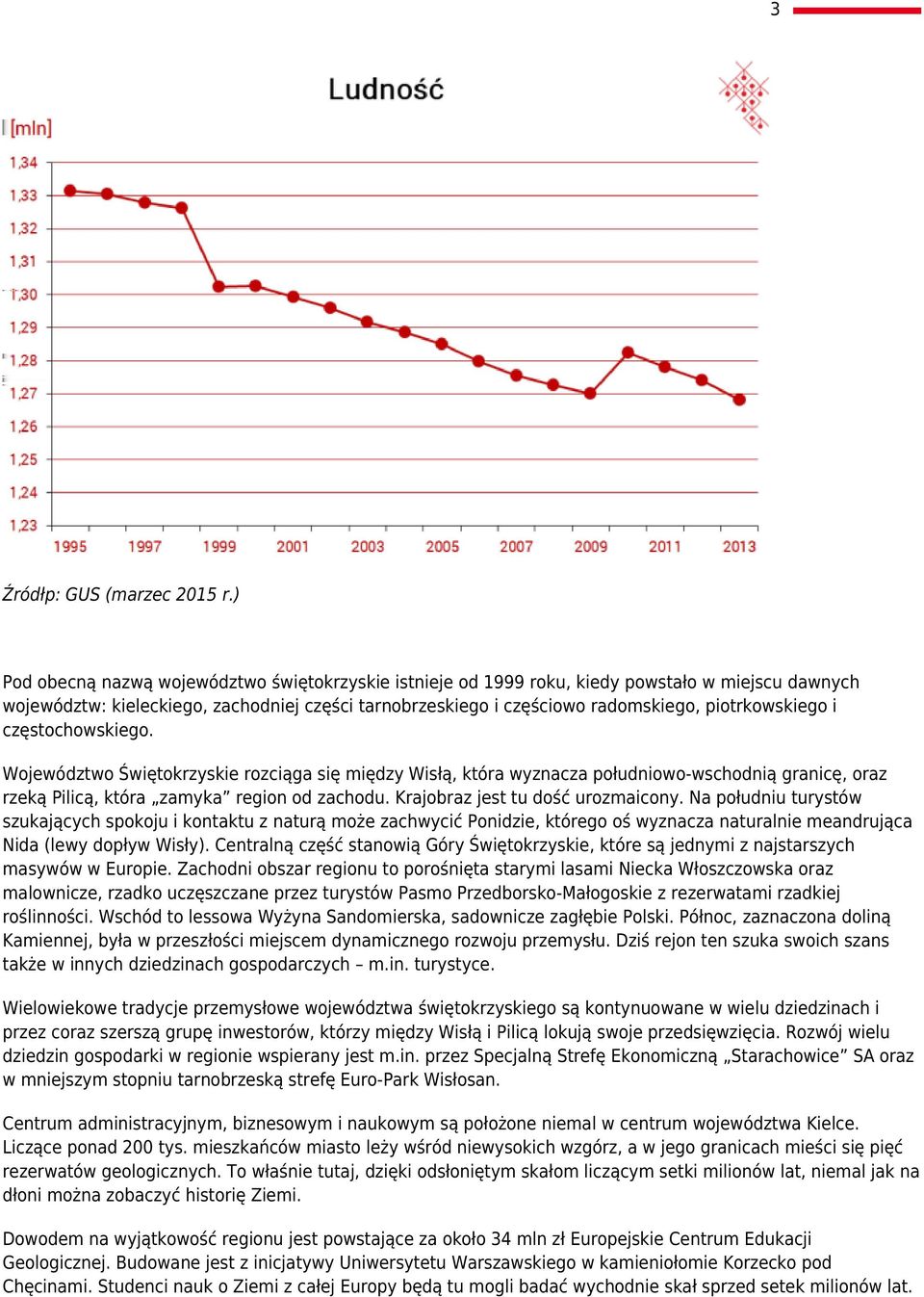 piotrkowskiego i częstochowskiego. Województwo Świętokrzyskie rozciąga się między Wisłą, która wyznacza południowo-wschodnią granicę, oraz rzeką Pilicą, która zamyka region od zachodu.