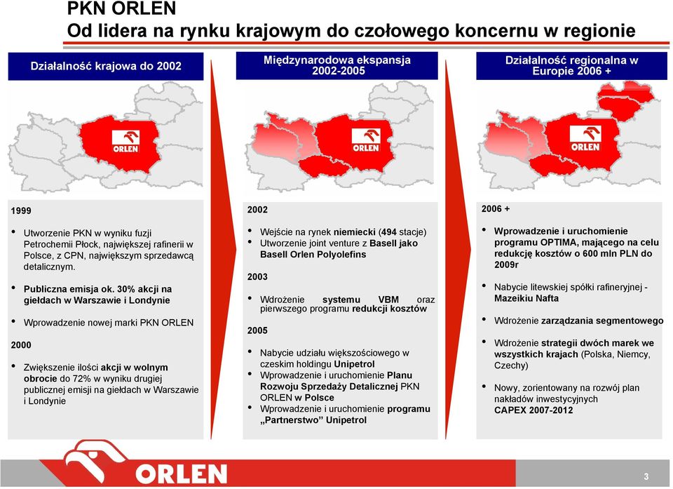 30% akcji na giełdach w Warszawie i Londynie Wprowadzenie nowej marki PKN ORLEN 2000 Zwiększenie ilości akcji w wolnym obrocie do 72% w wyniku drugiej publicznej emisji na giełdach w Warszawie i