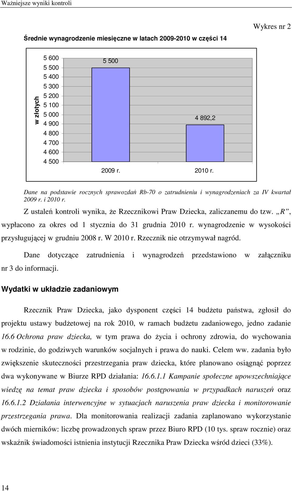 R, wypłacono za okres od 1 stycznia do 31 grudnia 2010 r. wynagrodzenie w wysokości przysługującej w grudniu 2008 r. W 2010 r. Rzecznik nie otrzymywał nagród.