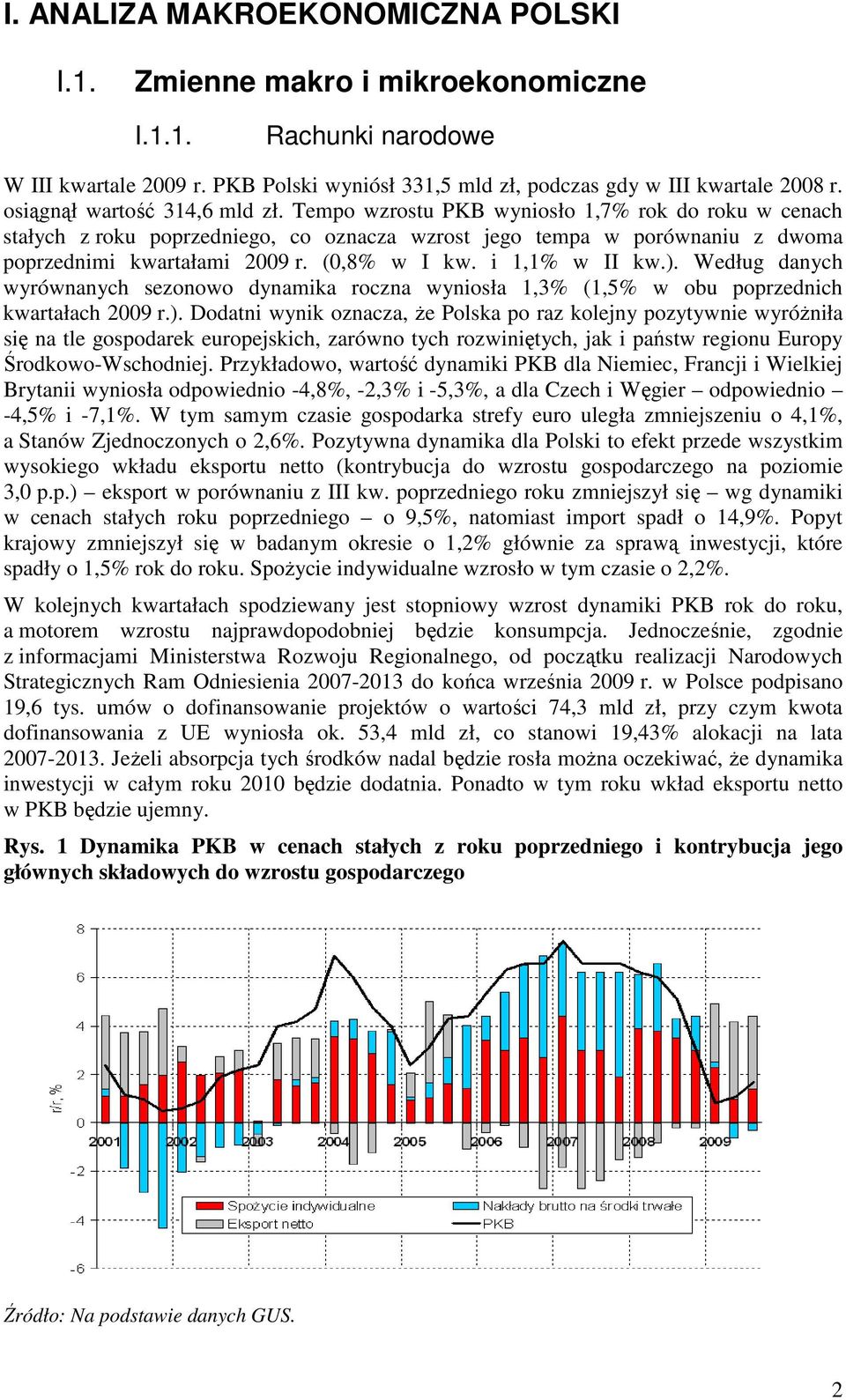 (0,8% w I kw. i 1,1% w II kw.).