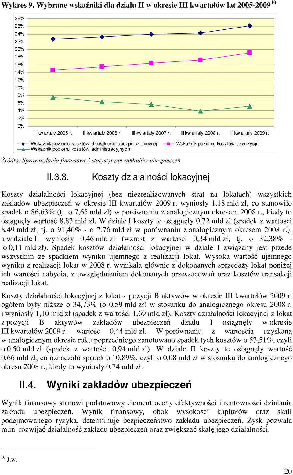 Wskaźnik poziomu kosztów działalności ubezpieczeniow ej Wskaźnik poziomu kosztów akw izycji Wskaźnik poziomu kosztów administracyjnych II.3.