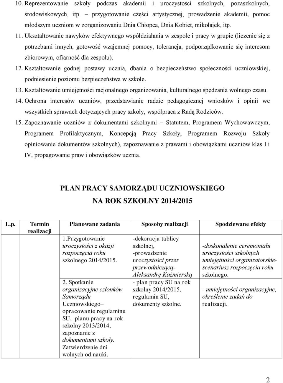 Ukształtowanie nawyków efektywnego współdziałania w zespole i pracy w grupie (liczenie się z potrzebami innych, gotowość wzajemnej pomocy, tolerancja, podporządkowanie się interesom zbiorowym,